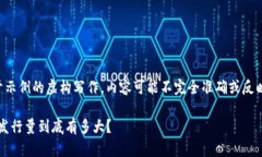 注意：以下内容是基于示例的虚构写作，内容可