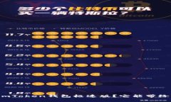 为什么选择imToken钱包极速版？它能带给你什么帮