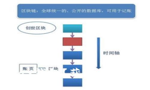 如何安全下载KDPay钱包？获取最新版本需要注意什么？