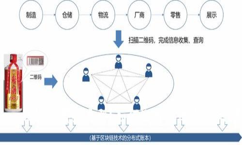 imToken钱包有哪些类型？如何选择最适合你的那一个？