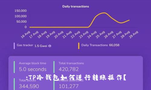 :TP冷钱包如何进行转账操作？