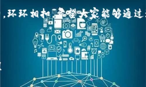 小狐狸钱包（小狐狸钱包）是一种流行的数字货币钱包，广泛用于存储、发送和接收加密货币。对于一些新手用户来说，兑换货币的的确确是个让人头疼的问题。今天我们就来深入探讨一下如何通过小狐狸钱包进行货币兑换，相信看完这篇文章，你一定能清楚明了这个过程。

小狐狸钱包的使用步骤其实并不复杂，关键在于掌握一些操作技巧和注意事项。首先，我们需要明确，小狐狸钱包支持多种功能，不仅可以存储虚拟货币，还可以用来进行交易和兑换。它的用户界面直观易懂，不过对于初学者来说，还是有一些需要注意的地方。

一、小狐狸钱包的基本设置

在开始兑换之前，首先要确保你拥有一个有效的小狐狸钱包账户。如果还没有，首先需要下载这个应用，并按照提示完成注册。完成注册后，建议尽快进行身份验证，这样可以为你的账户增加安全保护。另外，您也可以设置一个强密码，以避免账户被他人访问。

在注册完成后，您可以选择添加不同类型的比特币或以太币等数字货币。小狐狸钱包支持多种主流币种，而油管、Facebook、Twitter等社交媒体平台常常是获取数字货币资讯及最新动态的好地方。

二、了解市场汇率

兑换之前，非常重要的一步就是了解当前的市场汇率。这对于你在小狐狸钱包中兑换数字货币时，选择最佳时机尤为关键。市面上有许多平台提供实时汇率信息，比如CoinMarketCap或Binance等。如果你能够把握这个信息，将大大提高你的兑换效率。

三、选择兑换方式

当你决定兑换时，小狐狸钱包提供了几种方式。用户可以通过去中心化交易所（DEX）进行兑换，也可以选择使用中心化交易所。前者的优点是手续费相对较低，后者则比较方便，适合刚接触这一领域的用户。

四、实际操作步骤

下面我们来具体说一下如何在小狐狸钱包中进行兑换：

1. **打开小狐狸钱包**：在你的设备上启动小狐狸钱包应用，确保你已经登录。

2. **选择想要兑换的币种**：在钱包主页，找到你希望兑换的币种。例如，如果你想将以太坊换成比特币，那么就需要选中以太坊。

3. **点击兑换按钮**：在所选币种的详情页面，点击“兑换”或“交易”按钮。这通常能在币种信息页面的显眼位置找到。

4. **输入兑换数量**：在弹出的界面里，输入你想兑换的数量。系统会自动显示当前的汇率以及你可以获得的目标币种数量。

5. **确认交易**：在所有信息无误后，点击“确认”按钮。此时系统可能会要求你进行一次密码验证。

6. **查看交易状态**：交易完成后，返回钱包主页，查看你的钱包余额变更情况，确保兑换成功。

五、注意事项

在进行兑换的时候，有几点需要注意：

1. **手续费**：不同的交易方式可能会有不同的手续费，建议你在每次兑换之前，先看一看相关的手续费信息。

2. **汇率波动**：在加密货币市场，汇率波动比较频繁，有可能在你兑换的瞬间，汇率已经发生了变化，因此要心中有数。

3. **安全性**：以及所有涉及金融操作的平台一样，确保你的个人信息和资金安全至关重要，建议不要轻易把钱包的私钥或助记词分享给他人。

六、总结

总体而言，通过小狐狸钱包进行货币兑换并不复杂，但需要用户在过程中多加注意，从设置到了解汇率、选择操作方式、实际操作以及注意额外的手续费，环环相扣。希望大家能够通过这篇文章，不仅搞定兑换问题，还能对小狐狸钱包有更深入的理解。无论你是资深玩家还是新手小白，掌握这些信息都将对你的数字货币之旅大有裨益！

关键词: 小狐狸钱包, 数字货币, 兑换, 钱包, 加密货币.

这些内容的目的是帮助如何在小狐狸钱包上进行货币兑换，同时结合需求，关键词设计自然流畅，确保内容生动有趣。希望这篇文章可以为你提供帮助！