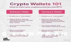 虚拟币发售：如何选择最具潜力的项目？