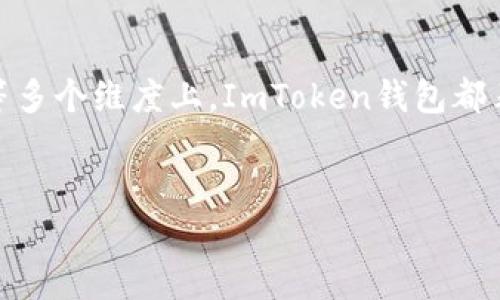 ImToken钱包是一款在数字货币圈中备受关注的数字资产管理钱包，它允许用户安全地存储、管理以及交易他们的数字资产。不少用户在使用ImToken之前，想要了解该钱包的注册公司背景及其发展历程。本文将详细阐述ImToken钱包的注册公司以及相关信息，帮助用户更好地理解这款钱包的可靠性及其市场定位。

ImToken的注册公司背景

ImToken钱包的背后是一家名为“北京爱密科技有限公司”的公司，该公司成立于2016年。这家公司的成立背景与数字货币的崛起密不可分。随着比特币及其他数字资产的迅速发展，市场对安全、易用的数字资产管理工具的需求日益增长。在这样的背景下，ImToken应运而生，旨在为用户提供更加安全、高效的数字资产管理解决方案。

ImToken的发展历程

自2016年推出以来，ImToken钱包凭借其良好的用户体验和强大的功能吸引了大量用户。最初，它只是一个简单的以太坊（Ethereum）钱包，但随着时间的推移，ImToken不断迭代更新，逐渐支持了包括比特币、EOS等多种数字资产。随着产品功能的不断丰富，它不仅仅是一个钱包工具，而是逐渐发展成为一个完整的数字资产生态系统。

安全性与用户信任

在谈到任何数字资产管理工具时，安全性永远是用户最关注的问题之一。ImToken通过多种安全措施增强用户对于钱包的信任。例如，它使用了高强度的加密算法来保护用户的私钥，并且推出了多重签名功能。此外，对于用户的交易信息，ImToken也采取了严格的保护措施，确保用户的隐私不被泄露。

ImToken的用户体验

用户体验方面，ImToken钱包也表现得相当出色。首先是它的界面设计，，让即使是新手用户也能快速上手。其次，ImToken还提供了简便的快捷操作，例如一键导入私钥、快速交易等功能。这些设计都极大地提升了用户的使用体验，使得用户在进行数字资产管理时更加顺畅。

社区与用户支持

对于一款数字钱包来说，活跃的用户社区同样是其成功的重要因素。ImToken不仅仅关注产品本身的研发和更新，还十分注重与用户的沟通和互动。通过建立官方社群、定期推送教程和使用指南，ImToken成功地吸引了一批忠实用户，形成了一个积极向上的用户生态。

未来发展的潜力

展望未来，ImToken钱包的发展潜力依然不可小觑。随着区块链技术的不断演进和数字资产的日益普及，数字钱包将会迎来更加广阔的市场机遇。ImToken作为行业的领军者，将继续保持创新，努力为用户提供更多优秀的服务。可能的功能扩展包括更加智能的资产管理工具、跨链交易服务以及更加安全的个人数字身份管理等。

总结

总的来说，ImToken钱包的注册公司“北京爱密科技有限公司”的成立背景和发展历程，直接促进了该产品的成长与壮大。在安全性、用户体验、社区支持等多个维度上，ImToken钱包都表现得相当出色，深受用户信赖。未来，随着数字资产市场的不断变化，ImToken也将不断创新，以满足用户日益增长的需求。

ImToken钱包, 数字资产, 北京爱密科技有限公司, 钱包安全, 用户体验/guanjianci
ImToken钱包的注册公司背景是什么？