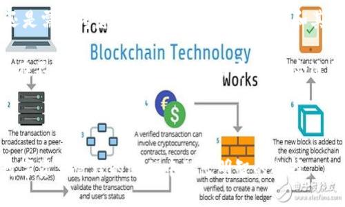 imtoken冷钱包的价格会根据不同的版本和功能有所变动。但一般来说，imtoken并不是一种物理钱包，而是一种支持多种数字资产的移动端和桌面端钱包应用。用户可以在这些平台上安全地存储、转账和管理数字货币。因此，imtoken钱包的“价格”主要包括以下几个方面。

什么是imtoken冷钱包？

首先，imtoken冷钱包是一种数字资产管理工具，它允许用户管理自己的加密货币。冷钱包通常指的是不连接互联网的存储方式，因此它们在安全性方面更具优势。与热钱包不同，冷钱包不容易受到黑客攻击，所以这成为了越来越多加密货币投资者的首选。

imtoken冷钱包通过将用户的私钥安全地存储在设备中，确保了其数字资产的安全性。在这个数字货币横行的时代，选择一款合适的钱包显得尤为重要。

imtoken的特点和功能

imtoken冷钱包不仅仅提供安全存储功能，还包括一系列实用的特点。例如，它支持多种数字货币的存储，包括以太坊、比特币等主流币种。此外，用户还可以通过imtoken进行便捷的转账、兑换和交易。

用户体验方面，imtoken的界面简单易用，适合各类人群。即使你是加密货币领域的新手，也能够快速上手。在交易方面，imtoken提供了一些实用的工具，帮助用户实时了解市场动向，做出更为明智的投资决策。

imtoken冷钱包的安全性

安全性无疑是imtoken冷钱包最被看重的特点之一。它的多重签名和离线存储设置让用户对自己的数字资产有了更多的掌控感。即使设备丢失，用户也能够通过恢复种子短语找回钱包，从而减少不必要的损失。

另外，imtoken冷钱包还采用了较为先进的加密技术，确保用户信息和资产的安全。同时，团队也会定期更新系统，防止潜在的安全隐患，让用户更加安心。

imtoken的价格与费用

正如前文提到的，imtoken冷钱包本身是免费的，但是用户在使用过程中可能会面临一些隐性费用。例如，网络费用（即转账时需要支付的矿工费），这通常由用户在进行交易时自行承担。

此外，如果用户在imtoken上进行某些特定的交易或交换操作，可能会产生额外的费用。在使用imtoken冷钱包之前，建议用户仔细阅读相关条款和费用说明，以免产生不必要的困扰。

如何选择适合自己的冷钱包

对于想要购买冷钱包的用户来说，选择适合自己的产品非常重要。首先，考虑安全性，选用那些有良好用户反馈和评价的品牌。其次是功能，确保钱包支持你常用的数字货币，并具备你所需的特性。此外，用户界面设计是否友好也是一个不容忽视的因素。毕竟，使用体验差的钱包会直接影响你的使用频率和满意度。

总结：imtoken冷钱包值得体验吗？

综上所述，imtoken冷钱包是一款在安全性与便利性之间取得了良好平衡的产品。虽然它本身没有明确的费用，但在实际使用中，用户还是需要考虑到可能产生的交易费用和其他隐性成本。

如果你正在寻找一个能够安全存储数字货币的钱包，并且希望它拥有丰富的功能和良好的用户体验，imtoken冷钱包绝对值得你尝试。在不断变化的数字货币市场中，选择合适的工具来管理资产是非常重要的，而imtoken为用户提供了一个值得信赖的选择。

imtoken冷钱包, 数字货币, 加密货币, 冷钱包, 钱包安全/guanjianci

imtoken是一个不断发展的平台，更新速度非常快，用户体验也在不断改善。希望以上内容能帮助你更好地了解imtoken冷钱包，并在数字资产管理的过程中做出明智的选择。
