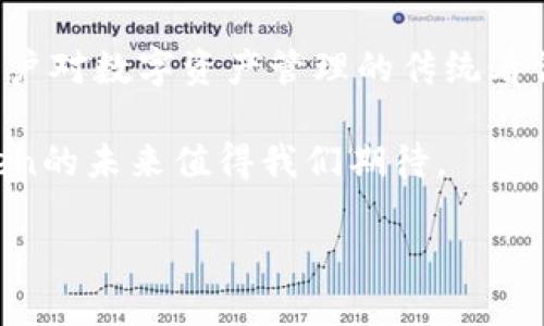   imToken是如何改变区块链钱包的使用体验的？ / 

 guanjianci  imToken, 区块链, 钱包, 数字资产, 加密货币  /guanjianci 

什么是imToken？
说到区块链钱包，imToken无疑是其中的一匹黑马。自成立以来，它就致力于为用户提供一款安全、便捷的数字资产管理工具。imToken的核心理念是简化用户体验，让每一个人都能轻松管理自己的加密货币。想象一下，你的数字资产就在掌中，无需翻阅复杂的攻略，就能快速上手，这便是imToken所追求的目标。

为什么选择imToken？
在数字货币市场，涉及到价格波动、交易风险等各种因素，作为一种钱包工具，imToken不仅需要在功能上做到完备，更要在安全性和操作上兼顾。从多重签名到私钥管理，imToken在安全性上可谓下足了功夫。

那么，为什么用户会选择imToken，而不是其他的钱包呢？实际上，使用imToken有很多好处。首先，它支持多种类型的数字资产，不仅包括以太坊和ERC-20代币，还扩展到其他链上的资产。这样一来，用户就不必在不同的钱包之间切换，省时省力。

imToken的主要功能
imToken的功能强大，令人瞩目，主要包括以下几个方面：
ul
li多链支持：几乎涵盖了主流的区块链网络，用户可以在同一个平台上管理不同的数字资产。/li
li安全性：提供多重保障，私钥存储在用户设备上，避免了集中式管理带来的风险。/li
li易用性：界面设计简单友好，适合大众用户，即使对于区块链新手，也能很快上手。/li
liDApp支持：用户可以直接通过imToken访问各种去中心化应用，享受更丰富的区块链体验。/li
li交易便捷：用户可以快速进行交易，无需频繁输入地址，交易记录一目了然。/li
/ul

安全性是imToken的生命线
安全性无疑是数字钱包最重要的考量因素之一。imToken采用了独有的私钥管理机制，用户的私钥永远保留在设备上，始终由用户控制。这种设计使得即使imToken的服务器遭到攻击，用户的数字资产也不会受到威胁。

此外，imToken还提供了多重签名功能，增强了交易的安全性。只有经过多重验证，交易才能顺利完成，这是对用户资金安全的一种额外保障。显然，imToken在安全性方面的努力，能够为用户提供更高的安心感。

社区与支持
imToken不仅是一个钱包，更是一个拥有活跃社区的生态系统。用户可以通过社区获取最新的市场动态、产品更新，以及使用指南。与此同时，imToken团队也非常关注用户反馈，并将其用于持续改进产品。

面对新手用户，imToken还提供了丰富的教育资源，帮助用户更好地理解区块链和数字资产的世界。这种用户友好的态度，使得imToken在竞争激烈的市场中脱颖而出。

用户体验评测
很多用户在使用imToken后，都会惊叹于它的便捷及直观操作。无论你是对区块链了如指掌的老手，还是刚刚接触的新手，imToken都能让你感到轻松愉快。用户界面的友好设计，使得每一步操作都相对简单，比如转账、收款或者查询余额，无需繁冗的步骤。

而且，一些用户指出，他们特别喜欢imToken支持的多种链功能。这样让他们能不必频繁地切换平台，也能及时掌握不同资产的动态，更加有效地管理自己的数字资产。

总结
总体来看，imToken作为一个区块链钱包，不仅在功能上设计得淋漓尽致，更在用户体验和安全性上做出了巨大投入。它的出现改变了许多用户对数字资产管理的传统看法。即便不具备专业的金融背景，用户依然可以轻松上手，享受区块链带来的便捷与乐趣。

在接下来的市场竞争中，imToken能否继续保持其领先地位，其关键在于能否不断用户体验并适应瞬息万变的区块链世界。无论如何，imToken的未来值得我们期待。

所以，如果你还在寻找一个合适的区块链钱包，不妨试试imToken，它可能会成为你理财路上的好帮手。