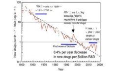 imToken钱包能放狗狗币吗，这是一个许多加密货币