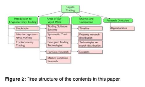 imToken钱包是否支持BTC？你了解它的功能和优势吗？