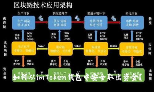 如何从imToken钱包中安全取出资金？
