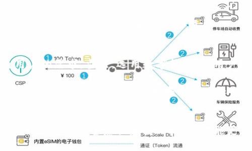 imToken 是一款流行的数字钱包应用，备受加密货币用户的关注。为了帮助你更全面地了解这款产品，我们将探讨它的优缺点，功能特点，以及使用体验，让你在考虑是否使用imToken时有一个更深入的理解。

什么是imToken？
imToken是由中国团队开发的一款数字钱包，用户可以通过它来存储、管理和交换多种加密货币。自2016年推出以来，imToken逐渐在全球范围内获得了许多用户的支持。它不仅支持Ethereum（以太坊）及其代币，还支持一系列的主流数字资产，这使得它变得非常广泛适用。

imToken的特点
首先，imToken的界面设计十分友好。无论你是新手还是老手，都可以轻松找到你需要的功能。用户体验方面，imToken的界面，各项功能的分类也很清晰，这让用户在使用时不会感到困扰。

其次，imToken还提供了强大的安全功能。它采用了多种加密技术为用户的数字资产保驾护航，比如助记词和私钥管理。此外，imToken还支持硬件钱包的连接，进一步增强了安全性。

另外，imToken的社区活跃度也相对较高。用户不仅可以通过应用内的社群功能与其他用户交流，还能通过官方的社交媒体渠道获取最新的行业动态和产品更新。

imToken的优点
ul
li安全性高：imToken在安全性方面表现非常出色。用户私钥完全存储在设备上，不会被上传到服务器，从而降低了被黑客攻击的风险。/li
li支持区块链资产多：除了以太坊和ERC20代币外，imToken近期还开始支持许多其他区块链的资产，这为用户提供了更大的选择空间。/li
li用户体验良好：无论是新用户还是经验丰富的投资者都能轻松上手，清晰的界面和良好的引导使得整个操作过程十分顺畅。/li
li社区活跃：imToken不仅提供技术支持，还有一个相对庞大的用户群体，大家能够互相交流和学习。/li
/ul

imToken的缺点
ul
li功能相对单一：尽管imToken支持多种资产，但与某些上下游应用相比，其功能可能显得过于简单，缺少一些高级功能，比如更多的交易选项或金融衍生品。/li
li对新手稍显复杂：某些用户在首次使用时，可能会觉得私钥和助记词的管理方式略显复杂，特别是对于完全不懂区块链的新用户。/li
li隐藏费用问题：虽然imToken的使用成本较低，但在进行资产交换时，可能会因为市场流动性和交易费用的波动导致费用增加，这对于用量不大的用户来说成本相对高。/li
/ul

如何使用imToken？
使用imToken其实很简单。用户只需在手机上下载并安装应用，接下来按照步骤创建一个新钱包，设置资金密码，以及备份助记词。记得，助记词是恢复钱包的关键，一定不要与他人分享。

创建好钱包后，你就可以为你的钱包充值，添加你想要的加密资产。imToken支持用户通过多种方式进行充值，包括法币购买和其他交易所的转入。在资产管理方面，用户可以清楚地查看资产的流动情况，并进行快速的资产转换。

imToken与竞争对手的比较
市场上还有许多其他的数字钱包，比如Trust Wallet和Coinbase Wallet等。这些钱包各有特点。但在多数用户的眼中，imToken的最大优势在于其强大的本地化服务，尤其是在中国市场，提供了良好的中文界面和客户支持。

相对而言，其他钱包可能在功能多样性和国际化方面表现更好。不过，每款钱包都有自己的用户群体，最终选择哪一款还是要看个人的需求和使用习惯。

总结
总体来看，imToken是一款颇具竞争力的数字钱包。它结合了安全性、用户友好的界面和多币种支持，适合大多数普通用户的需求。当然，选用数字钱包时，用户还需根据自己的实际情况、使用需求以及对安全的重视程度进行合理选择。

无论你是刚入门的数字货币新手，还是经验丰富的投资者，imToken都值得一试。毕竟，符合自己需求的钱包才能让你在加密世界中畅通无阻。如果你对此还有进一步的疑问，欢迎随时留言讨论！

imToken, 数字钱包, 加密货币, 区块链, 安全性/guanjianci
imToken 是一款适合满足大众需求的数字资产管理工具，其优缺点未来或许会随着市场动态变化而调整，持续关注提升自身的安全意识和使用技巧，才能更好地享受数字货币带来的便利和收益。