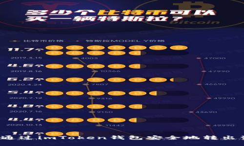 如何通过imToken钱包安全地转出资金？