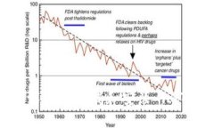 如何在苹果设备上下载和安装 imToken 钱包？