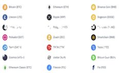   如何安全下载imToken钱包？ /  guanjianci imToken钱包