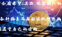 bianziimtoken钱包代币怎么没价值？/bianzi  imtoken, 钱