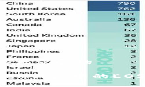 思考一个符合大众和的

如何将imtoken钱包中的EOS转到交易所？