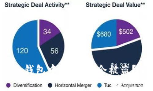 为什么你的imToken钱包中的USDT会被盗？了解安全防护技巧！