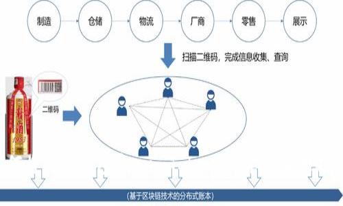 如何将其他钱包导入imToken？简单步骤大揭秘！