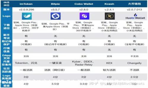 imToken如何实现安全性？除了冷钱包还有哪些值得关注的措施？