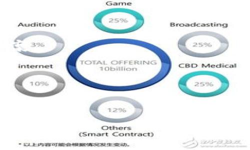 官网下载imtoken钱包是一个备受关注的话题，尤其是在越来越多的人进入区块链和数字货币的世界时。钱包的安全性、用户体验和功能的多样性成为了每个用户最关心的因素。那么，如何确保我们下载到的imtoken钱包是安全且可靠的呢？在这篇文章中，我们将深入探讨imtoken钱包的特点、下载安装过程、安全性以及如何在使用过程中保护你的资产。

是什么让imtoken钱包如此受欢迎？

一、了解imtoken钱包

imtoken钱包可以说是目前市场上最流行的数字货币钱包之一，它支持多种数字资产，包括以太坊、比特币、EOS等。作为一个移动端钱包，它的操作界面友好，适合新手使用，甚至老手也能从中找到便捷之处。imtoken的推出不仅解决了传统钱包安全性不足的问题，还提升了用户的使用体验。

我们常常问自己，imtoken真正能提供什么？其实，它的核心价值体现在多个方面：安全性高、易于使用、功能全面以及良好的用户支持。这些特点使其成为了用户心中高效、安全、可靠的钱包选择。

二、官网下载imtoken钱包的步骤

要下载安装imtoken钱包，首先需要访问官方渠道，这里提醒大家一定要注意，许多钓鱼网站可能会以不同的形式出现，诱骗用户下载假冒版本。所以，确保访问官网是非常重要的。

步骤一：访问官网。你只需在浏览器中输入imtoken的官方网站地址，通常是以“imtoken.com”结尾。这样能确保你进入的是官网，而非其他假冒网站。

步骤二：找到下载链接。在官网首页，你会看到一个明显的“下载”按钮。点击它后，根据你的设备（iOS或Android）选择合适的版本进行下载。

步骤三：安装。下载完成后，直接点击安装文件，按照提示完成安装。这一步骤中，你可能需要授予一些权限，但这些都是应用正常运行所必需的。

三、怎样确保钱包的安全性？

钱包安全性一直是用户最担心的问题，为了确保你的imtoken钱包安全，我们建议你采取以下措施：

1. 启用双重认证：imtoken钱包支持双重认证功能，这能大大增强你的账户安全。务必开启它，这样即使有人知道了你的密码，也无法轻易进入你的账户。

2. 备份你的助记词：当你创建钱包时，系统会生成一串助记词。这是恢复你钱包的唯一钥匙，请务必将其写下来，保存到安全的地方。

3. 不轻信他人：网络上有很多关于钱包的虚假信息，请保持警惕，不要随便点击陌生链接或分享你的私钥和助记词。

四、imtoken钱包的常用功能

imtoken钱包不仅仅是一个单纯的存储工具，它还具备很多实用功能，比如资产管理、交易、和DApp集成等。

1. 一体化资产管理：用户可以在一个界面内管理多种数字货币，无需下载多个钱包，大大提高了使用效率。

2. 快速交易：imtoken钱包支持快速的买入和卖出操作，非常适合日常交易的用户。

3. DApp集成：钱包内置多个去中心化应用，用户可以直接在钱包中进行操作，无需切换到浏览器，大大便利了每个用户的使用体验。

五、社区和客户支持

imtoken的用户社区和客户支持同样很重要。通过这些渠道，用户可以获取更多的信息和帮助，提升自己的使用体验。

1. 用户社区：imtoken拥有活跃的用户社区，用户可以在这里分享自己的使用心得，同时也能获取到及时的信息。

2. 客服支持：遇到问题时，用户可以通过官网找到客服支持，获取专业的帮助，这在紧急情况下尤为重要。

六、总结

总体来看，imtoken钱包是一个功能强大且用户友好的数字货币钱包。无论你是刚刚入门的新人，还是有一定经验的老手，都能在其中找到适合自己的使用乐趣。

在选择数字钱包时，安全性、易用性和功能性都是我们需要考虑的重要因素。而imtoken恰好在这些方面做得相当出色，为用户提供了一个安全、便捷的数字资产管理方案。

最后，别忘了定期更新你的软件，保持钱包的安全性，确保你在数字货币的世界里如鱼得水。

bianoti如何安全下载imtoken钱包？/bianoti
imtoken钱包, 官网, 下载, 安全, 功能/guanjianci
