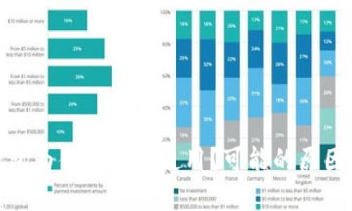 imToken钱包为什么无法使用？可能的原因与解决办法