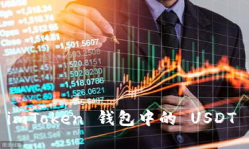 如何将 imToken 钱包中的 USDT 转出去？