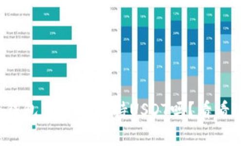 imToken钱包真的不支持USDT吗？看看这些真相！