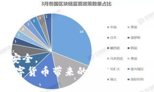   以太坊钱包如何创建和使用？imToken新手必看指南！ /   

 guanjianci 以太坊, imToken, 钱包教程, 加密货币, 区块链 /guanjianci   

引言  
随着区块链技术的发展，加密货币越来越受到大家的关注，尤其是以太坊（Ethereum）。在涉及以太坊时，一个基本且重要的工具就是钱包。而今天我们要重点介绍的就是imToken钱包，它是一个非常受欢迎的以太坊钱包。许多新用户可能会对如何创建和使用imToken钱包感到困惑，因此这篇文章将为你提供一个详细的教程，让你轻松上手。  

1. 什么是imToken钱包？  
imToken是一款支持多种数字货币的移动端钱包，主要致力于提供方便、安全的数字资产管理服务。它不仅支持以太坊以外的ERC-20代币，还支持比特币和其他主流数字货币。用户可以通过imToken对资产进行存储、转账等操作，简化了数字货币的管理过程。  

2. 为何选择imToken？  
那么，你可能会问，为什么要选择imToken钱包呢？其实，有几个显著的优势让imToken在众多钱包中脱颖而出：  
ul  
  li安全性：imToken使用先进的加密技术，确保用户的资产安全。私钥完全由用户自主控制，没有任何第三方可以介入。/li  
  li用户体验：界面友好，操作简单。即使是刚接触加密货币的新手，也能快速上手。/li  
  li多币种支持：除了以太坊，它还支持多种币种，方便用户管理不同的数字资产。/li  
  li灵活的DApp支持：用户可以在imToken中直接访问各种去中心化应用（DApp），拓展了钱包的功能。/li  
/ul  

3. 如何下载和安装imToken？  
首先，下载和安装是使用imToken钱包的第一步。你可以在手机的应用商店（如苹果App Store或Android的Google Play）搜索“imToken”。一旦找到了，就可以直接下载。  
下载完成后，按照下面的步骤进行安装：  
ol  
  li打开已下载的imToken应用。/li  
  li在弹出的界面中，选择“创建钱包”或“导入钱包”。/li  
  li为了保障安全，建议你设置一个强密码。这个密码会用来加密你的钱包文件，千万不要忘记。/li  
/ol  

4. 创建以太坊钱包  
如果你选择了创建新的钱包，接下来就是生成以太坊钱包的步骤了：  
ol  
  li在创建钱包的过程中，imToken会为你生成一个助记词（通常是12个随机单词）。这就是你钱包的“钥匙”，用来恢复你的资产。一定要把它妥善保管，不要与任何人分享！/li  
  li一旦确认了助记词，继续按照屏幕上的指示操作，到这一步，你就成功创建了你的以太坊钱包。/li  
/ol  

5. 如何使用imToken钱包？  
钱包成功创建后，如何使用就成了接下来的重点了。接下来让我们看看如何在imToken中进行基本操作：  

h45.1 接收以太坊/h4  
接收以太坊很简单，你只需要：  
ol  
  li打开imToken，进入以太坊钱包页面。/li  
  li点击“接收”按钮，会弹出你的以太坊地址。可以选择将该地址分享给转账者，或使用二维码扫描。/li  
/ol  

h45.2 转账以太坊/h4  
要进行转账，你只需：  
ol  
  li在钱包主页，点击“转账”选项。/li  
  li输入接收方的地址和金额，点击“下一步”。/li  
  li确认无误后输入钱包密码，完成转账。/li  
/ol  

6. 保障钱包安全的小技巧  
安全是使用数字货币时最重要的考量之一。以下是几个简单实用的小技巧，帮助你提高钱包的安全性：  
ul  
  li定期备份你的助记词，并保存在一个安全的地方，最好是离线存储。/li  
  li不要在公共Wi-Fi环境下进行交易。/li  
  li定期更新钱包和手机系统，确保你使用最新版本和最新安全补丁。/li  
/ul  

7. 总结  
通过今天的教程，相信你对如何使用imToken钱包创建和管理以太坊有了初步的了解。imToken钱包的操作界面友好，但在使用过程中仍需保持警惕，确保资产安全。  
如果你还有什么疑问，或者想了解更多关于加密货币和钱包的知识，可以随时查找网络资料或者向相关的社区求助。希望你在以太坊的世界里畅游无阻，享受数字货币带来的乐趣！