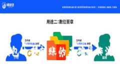 imToken钱包内部转账的正确操作流程是什么？