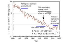 如何安全下载imToken钱包？