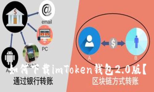如何下载imToken钱包2.0版？