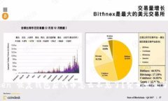 imToken 恢复钱包后代币怎么不见了？究竟发生了什