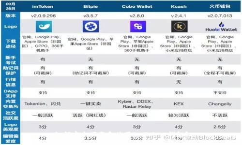 如何安全下载和使用ImToken钱包？