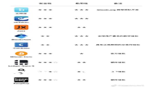 使用imToken钱包转账需要准备哪些信息和步骤？