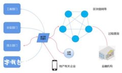  选择数字钱包时：imToken钱包和麦子钱包哪个更适