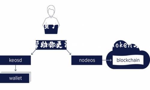 imToken 是一款非常受欢迎的数字货币钱包，尤其在华语用户中颇具人气。对于许多投资者而言，选择一个支持多种数字资产的钱包显得尤为重要。那么，今天我们就来探讨一下ImToken是否支持瑞波（XRP）钱包，这个问题确实值得我们深入分析。

什么是imToken？
imToken 是一款为用户提供安全、便捷的数字资产管理服务的钱包应用。它支持多种主流数字货币，包括以太坊及其代币、比特币以及其他一些热门的加密资产。凭借着用户友好的界面和可靠的安全策略，imToken吸引了大量的用户使用。

瑞波（XRP）是什么？
瑞波是一种数字货币，旨在为金融机构和支付系统提供快速、安全和低成本的跨境转账解决方案。瑞波系统的核心部分是它的分布式账本技术，这使得其交易速度远快于传统的银行转账。由于其独特的技术优势，瑞波在数字货币市场上拥有一定的地位和影响力。

imToken支持瑞波钱包吗？
那么回到我们的问题：imToken是否支持瑞波钱包？目前的答案是，imToken钱包并不直接支持瑞波（XRP）作为存储资产。这意味着用户无法直接在imToken中创建瑞波钱包或者存储瑞波。

为什么imToken不支持瑞波？
首先，imToken的基础设定是专注于以太坊及以太坊生态系统。瑞波在其技术架构和核心业务上与以太坊有显著的不同。由于二者的技术差异，imToken的开发团队在选择支持的资产时，更倾向于选择与以太坊生态相结合的代币。

如果imToken不支持瑞波，我该怎么办？
但是，不用担心！如果你希望管理瑞波资产，还有其他方式可以实现。你可以寻找其他专门支持瑞波的钱包，例如官方的瑞波钱包、Atomic Wallet或者Exodus Wallet等。这些钱包都提供了良好的用户体验和安全保障，能够让你安心地管理你的瑞波资产。

如何选择合适的钱包？
在选择一个钱包存储你的数字资产时，有几个因素需要考虑。你需要检查这个钱包是否支持你所持有的数字货币，同时还要关注安全性、用户体验和支持的功能。例如，有些钱包提供了交易所功能，可以直接在钱包内进行数字货币的交易；而有些则更注重安全性，提供多重签名和冷存储选项。

总结：imToken与瑞波的关系
综上所述，imToken并不支持瑞波（XRP）钱包。不过，这并不意味着你不能管理瑞波资产。只要选择合适的钱包，你依然可以便利地使用瑞波，享受其带来的优势。如果你正在寻找一个支持瑞波的数字货币钱包，记得考虑那些专注于支持多种资产的钱包，调查清楚其功能和安全性，以便选择最符合自己需求的工具。

未来展望：imToken会支持瑞波吗？
虽然目前imToken不支持瑞波，但未来的变化总是不可预知的。随着用户需求的增加和市场环境的变化，imToken可能会考虑扩展他们支持的数字资产范围。因此，保持关注imToken官方的信息更新，可能会是了解其未来发展的一种有效方式。

总之，尽管imToken目前对瑞波的支持有限，但在数字货币投资日益普及的今天，选择多样化的资产管理工具显得尤为重要。希望这篇文章能够帮助你更清晰地了解imToken与瑞波之间的关系，以及如何选择合适的钱包来管理你的资产。

imToken, 瑞波钱包, 数字货币, 数字资产管理, 加密资产/guanjianci
imToken是一款出色的钱包，但把握好自己的资产，选择其他支持瑞波的钱包同样重要。希望你在数字货币的世界中一切顺利！