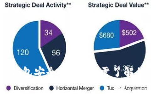 imToken钱包安全吗？用户需了解的关键问题