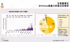 imToken钱包 BCB 怎么提现如何在 imToken 钱包中提现