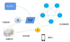 imToken钱包闪兑是一种方便快捷的数字货币交易方