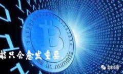 imToken钱包是一个非常受欢迎的数字货币钱包，旨