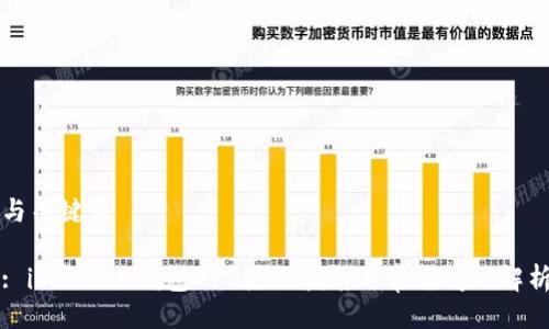 与关键词

: imToken钱包APP使用指南与常见问题解析