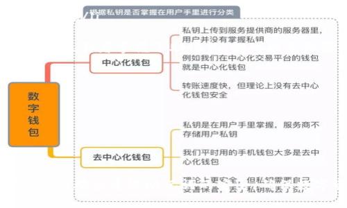 imToken钱包怎么查看助记词

  imToken钱包如何查看助记词及相关问题详解 / 

 guanjianci imToken, 助记词, 查看助记词, 数字钱包, 加密货币 /guanjianci 


    imToken钱包如何查看助记词及相关问题详解


    1. imToken钱包简介
    imToken是一款广泛使用的数字资产钱包，支持多种加密货币的存储和交易。它为用户提供了安全、便捷的资产管理解决方案，允许用户在去中心化的环境中安全地管理他们的数字资产。用户在创建钱包时，会生成一组助记词，这些助记词是恢复钱包和资产的关键。

    2. 如何查看imToken钱包的助记词
    查看imToken钱包的助记词通常可以通过以下步骤完成：
    ul
        li打开imToken应用：首先，确保你已经下载并安装了imToken钱包应用，并使用你的账户登录。/li
        li进入钱包设置：点击屏幕下方的菜单按钮，选择“设置”选项。/li
        li选择‘安全中心’：在设置中，你可以找到“安全中心”选项，点击进入。/li
        li查看助记词：在安全中心中，你会看到“助记词”选项。点击它后，根据应用的提示，你可能需要输入密码或使用指纹验证，以确保信息的安全性。/li
        li记录助记词：在确认身份后，你将能够看到助记词。确保你将其妥善记录下来，并存放在安全的地方。切勿将助记词分享给他人。/li
    /ul

    3. 助记词的重要性
    助记词是恢复钱包和访问资产的唯一凭证。如果你的手机丢失、损坏或被盗，没有助记词，你将无法恢复钱包中的资产。因此，保护助记词至关重要。建议用户采取以下措施以确保助记词的安全性：
    ul
        li使用安全的存储方式：可以把助记词写在纸上并存放在保险箱内，或使用安全的密码管理器。/li
        li不要在网络上存储：切勿将助记词保存在云端或任何在线服务中，这样可能会导致信息泄露。/li
    /ul

    4. 可能遇到的常见问题
    在使用imToken钱包的过程中，用户有时会遇到一些常见问题。以下是五个相关问题的详细解释：

    问题一：如果忘记了imToken钱包的密码，如何找回助记词？
    如果用户忘记了imToken钱包的密码，依然可以通过助记词找回钱包。助记词是钱包的主要存储信息，即使密码忘记，只要拥有助记词，就可以在其他设备上重新创建钱包。请按照以下步骤进行操作：
    ul
        li下载并安装imToken应用：在你的手机上下载最新版本的imToken应用。/li
        li选择‘导入钱包’：在应用的主界面，选择“导入钱包”选项。/li
        li输入助记词：按照提示输入你的助记词，确保每个单词的顺序及拼写准确无误。/li
        li创建新密码：导入助记词后，你会被要求设置一个新密码。输入密码后，你就可以成功访问你的钱包了。/li
    /ul
    记住，助记词是最重要的安全信息，请务必妥善保管。一旦失去，你将永久无法访问钱包中的资产。

    问题二：助记词丢失，是否还有其他方法找回钱包？
    如果用户丢失了助记词，找回钱包的可能性几乎为零。助记词是唯一的恢复途径，因此非常重要。如果助记词丢失，用户可以尝试以下方式：
    ul
        li检查备份：检查是否在某个地方有记录助记词的备份，例如在记事本、纸张、密码管理器中。/li
        li联系imToken支持：如果你遇到特别的情况，可以尝试联系imToken的客户支持，看看是否可以得到帮助或建议。/li
    /ul
    最终，用户需要认识到，丢失助记词会导致无法找回钱包的资产。因此，在关注安全性时，确保妥善保存助记词是至关重要的。

    问题三：如何安全存储我的助记词？
    为了确保助记词的安全，用户应该采取多种措施来防止信息泄露：
    ul
        li使用纸质备份：将助记词记录在纸上并放在安全的地方，例如保险柜或抽屉中。纸质备份不容易被病毒或黑客攻击。/li
        li利用硬件钱包：硬件钱包提供更高的安全性，可以将助记词和私钥安全存储在硬件设备中，是保护加密资产的最佳选择。/li
        li避免在线存储：不要把助记词存储在你的手机记事本或云上，因为这些地方相对不安全，容易被黑客访问。/li
    /ul
    对于任何持有加密资产的人来说，安全存储助记词是保持资产安全的第一步。进行定期检查，确保助记词不会被泄露或者遗失。

    问题四：助记词是否会被泄露，应该注意哪些风险？
    助记词是一组随机生成的单词，在正确使用情况下，它是非常安全的。然而，依然存在一些潜在的风险，用户需要警惕：
    ul
        li网络钓鱼攻击：黑客可能会伪造imToken的官方网站或应用，请确保下载应用和访问网站的地址正确无误。/li
        li木马和病毒：恶意软件可以记录你的输入，窃取助记词。确保在下载应用前进行安全扫描，使用安全的杀毒软件。/li
    /ul
    用户还需提高警惕，对于任何要求提供助记词和私钥的请求都要谨慎。一旦泄露助记词，资金可能会面临风险，只要攻击者掌握了助记词，就可以毫无障碍地进入你的钱包。

    问题五：如何避免因误操作而丢失助记词？
    避免因误操作而导致助记词丢失，需要建立良好的操作习惯：
    ul
        li了解应用的安全机制：熟悉imToken应用的各项功能，了解如何安全操作以及查看助记词。/li
        li定期备份：时常检查助记词的存储方式，并进行备份，确保有多份备份可能会提高安全性。/li
        li教育和自我提醒：参加一些加密货币相关的教育活动，了解行业内的新风险和防范措施。/li
    /ul
    在加密货币交易日益频繁的时代，提升自己的安全意识和操作技巧是每位用户的责任。无论是初学者还是资深用户，都应重视助记词的安全，确保数字资产的安全存储。

