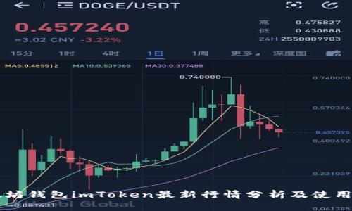 以太坊钱包imToken最新行情分析及使用指南