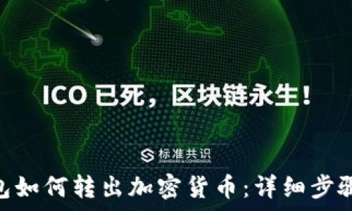   
imToken钱包如何转出加密货币：详细步骤与注意事项