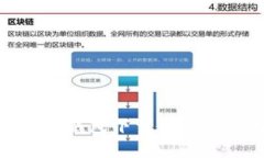 : ImToken钱包下载教程与使用指南