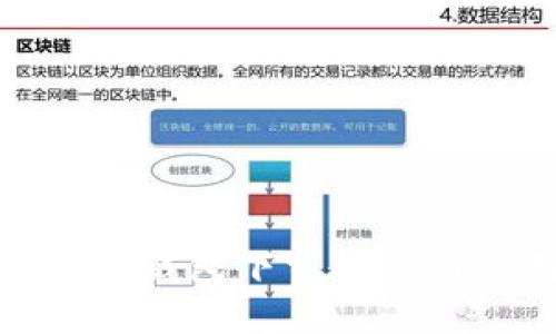 : ImToken钱包下载教程与使用指南
