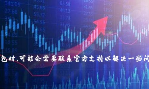 imToken是一个非常流行的数字货币钱包，它不仅支持以太坊及其代币，还支持多种区块链资产的管理，包括比特币、EOS等。用户在使用这个钱包时，可能会需要联系官方支持以解决一些问题或获取帮助。因此寻找imToken钱包的官方邮箱，是用户在遇到困难时的重要一步。以下是相关的详细介绍和可能对用户有帮助的问题解答。

imToken钱包官方邮箱获取与使用指南