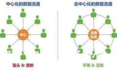  imtoken钱包下架了怎么办？用户必备解决方案