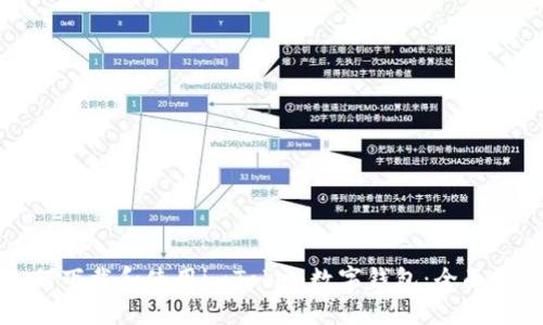 如何下载和使用imToken数字钱包：全面指南