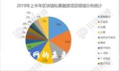 imToken钱包官网的未来展望与行业发展趋势
