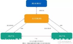 imToken钱包下载指南：安全可靠的获取途径